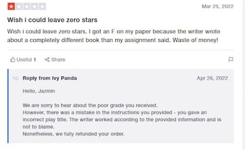 IvyPanda SiteJabber reviews