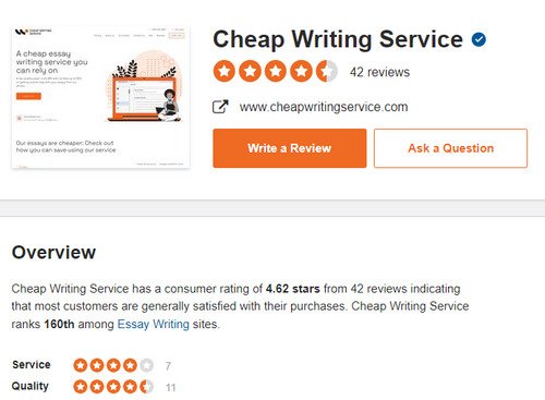 cheapwritingservice sitejabber